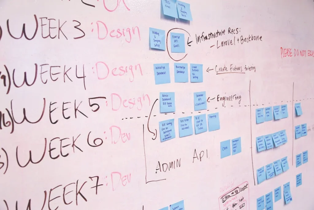 Example of a social media content calendar on a Trello board